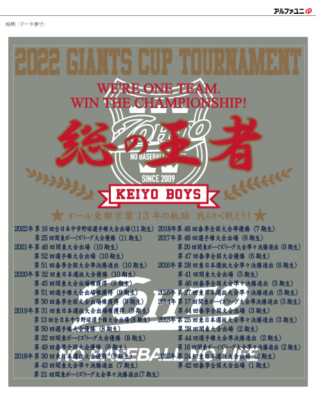 京葉ボーイズ様 チャンピオンTシャツ加工イメージ